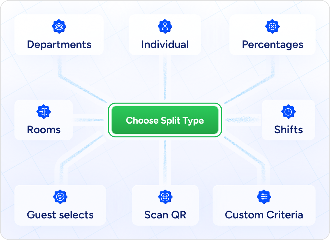 Custom tip pooling & splitting