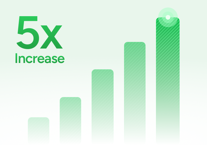 Digital Tipping Benefits (3)