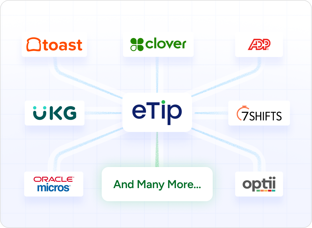 Tip reporting & transparency