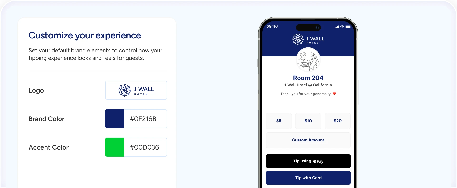 fully_configurable_platform