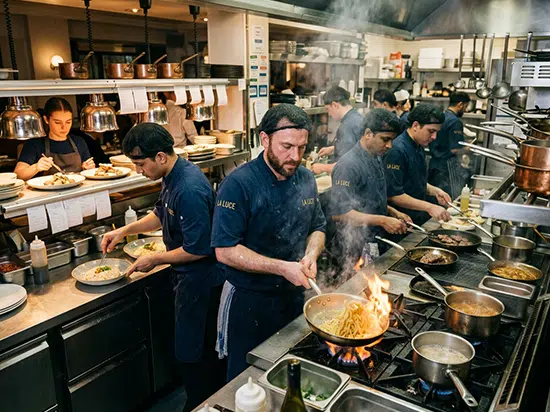 Restaurant Tip Management - BOH